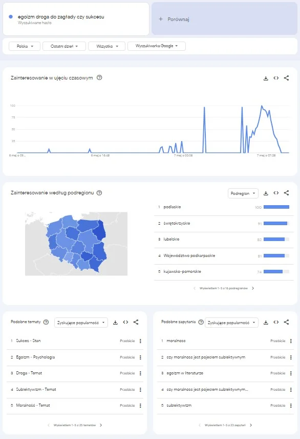 matura 2024 język polski arkusze przecieki wycieki tematy wypracowań egoizm moralność subiektywizm matura 2024 język polski arkusze przecieki wycieki tematy wypracowań egoizm moralność subiektywizm