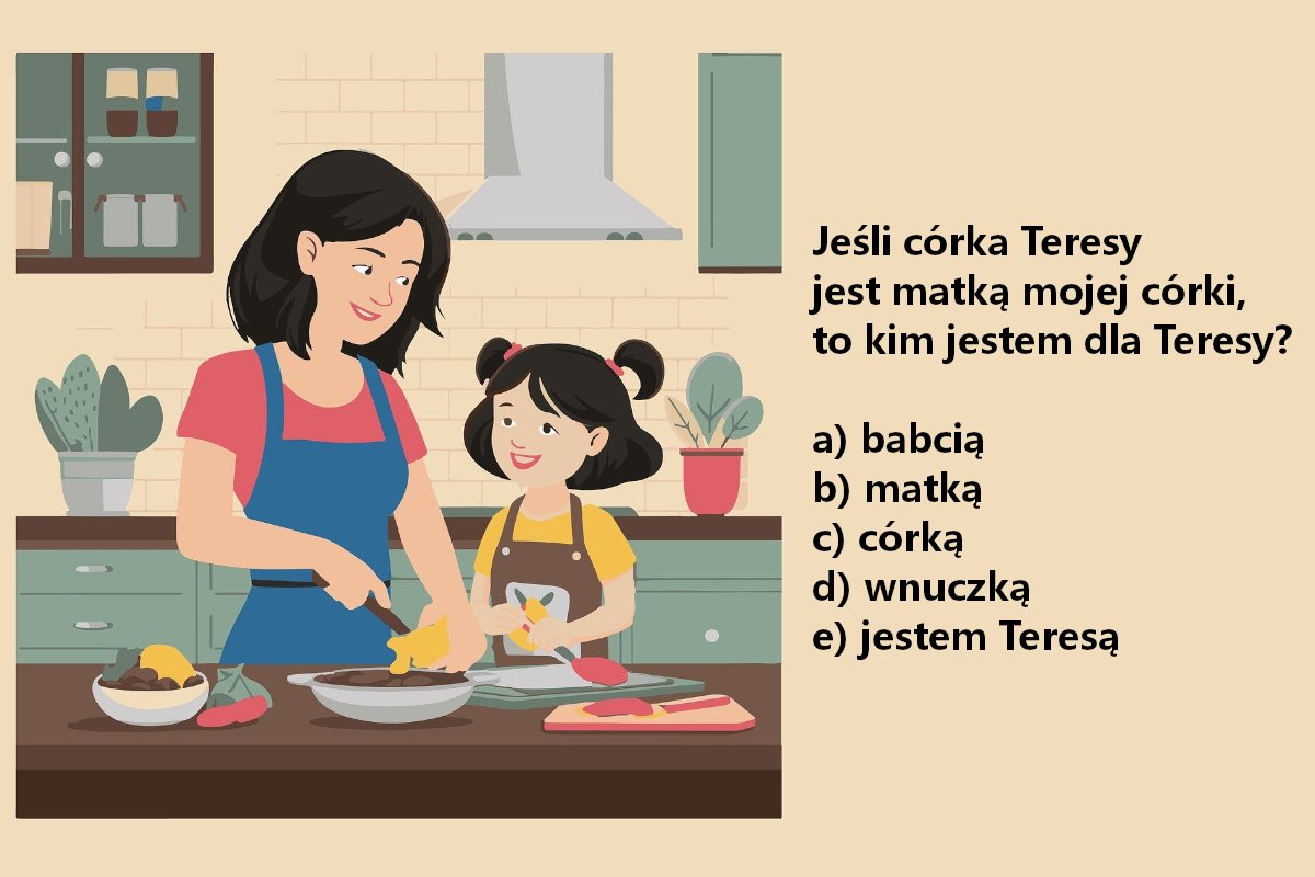 zagadka teresa matka córki kim jestem łamigłówka