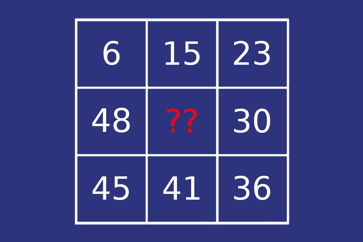 zagadka matematyka kwadrat liczby brakująca liczba rozwiązanie test IQ