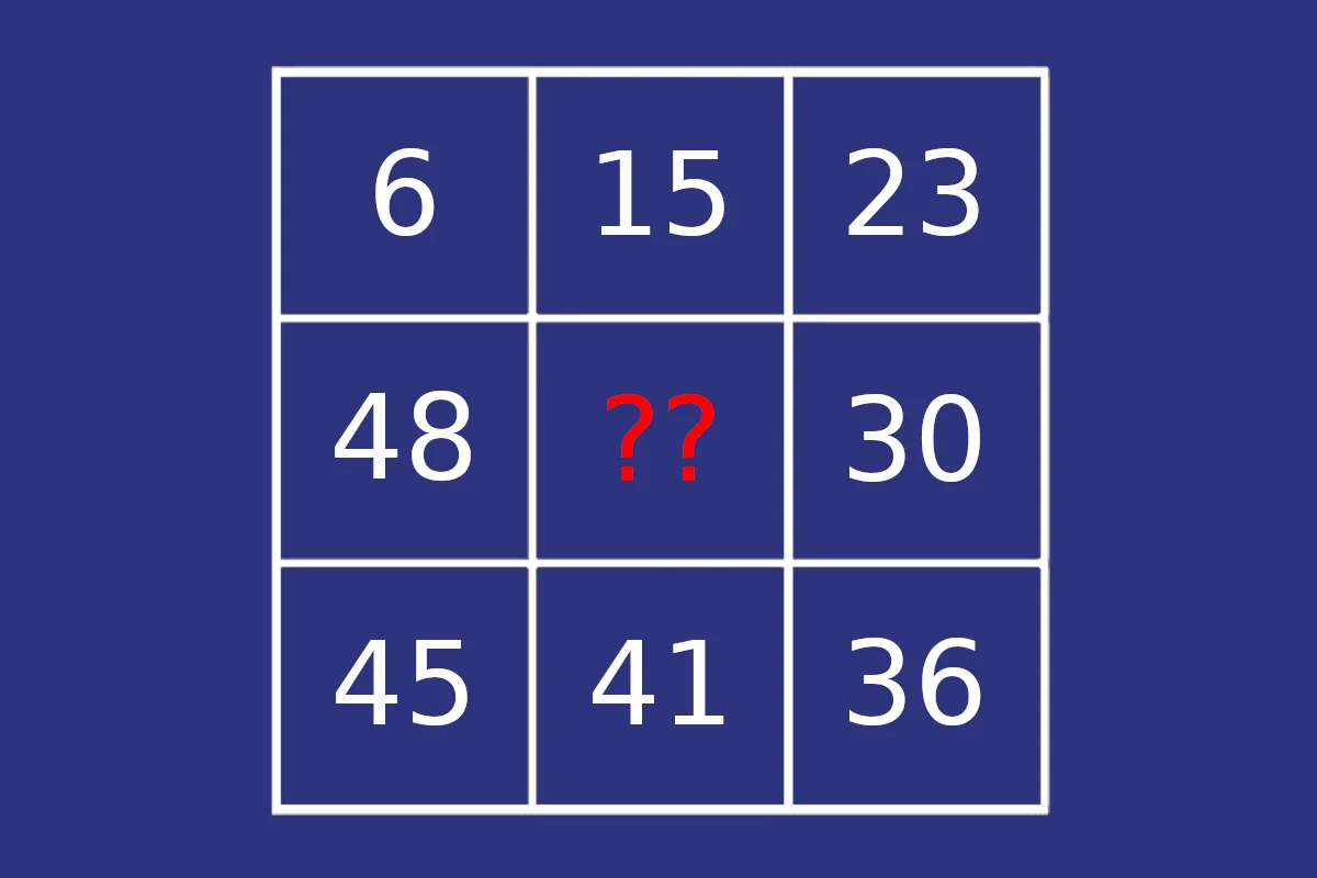 zagadka matematyka kwadrat liczby brakująca liczba rozwiązanie test IQ zagadka matematyka kwadrat liczby brakująca liczba rozwiązanie test IQ