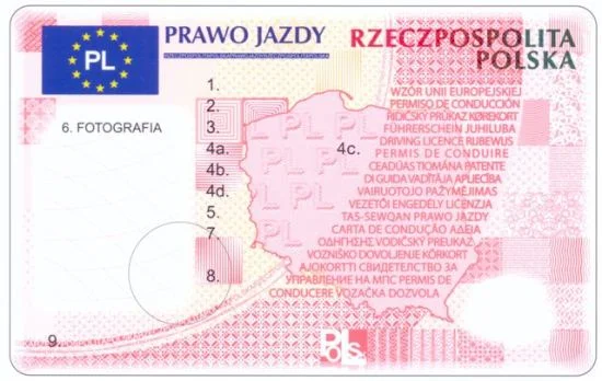 prawo jazdy bezterminowe kiedy wymiana prawka gdzie