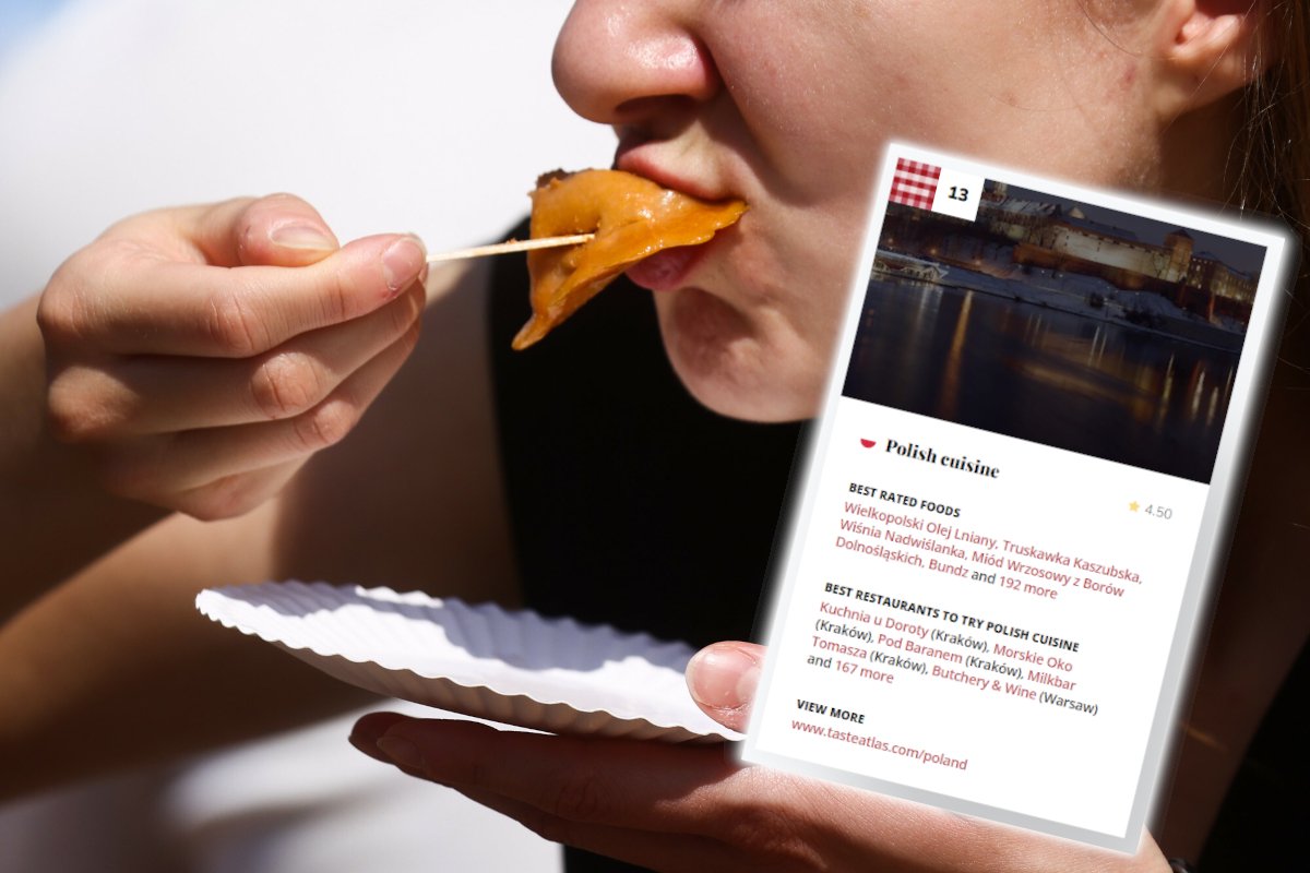 najlepsze kuchnie świata potrawy polska ranking 2023 tasteatlas