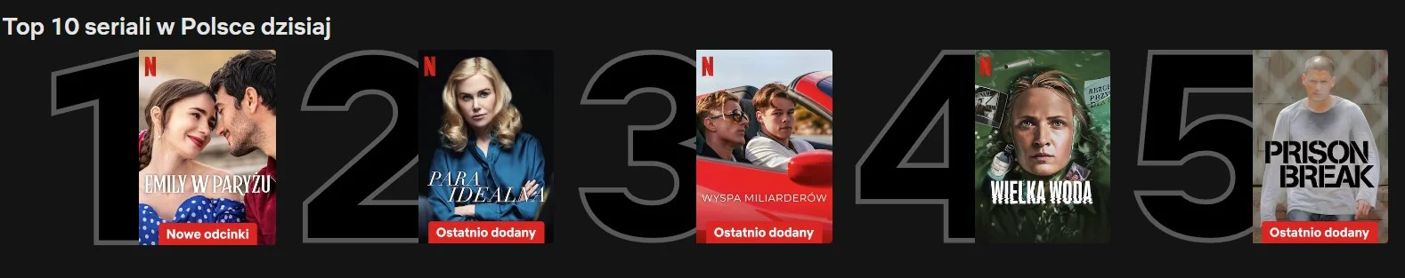 wielka woda gdzie obejrzeć serial powódź tysiąclecia netflix top wielka woda gdzie obejrzeć serial powódź tysiąclecia netflix top