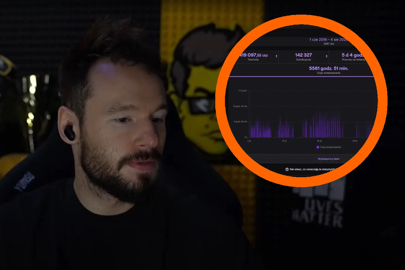twitch zarabianie ile za streamowanie polscy streamerzy xayoo young multi kasix pieniądze twitch zarabianie ile za streamowanie polscy streamerzy xayoo young multi kasix pieniądze